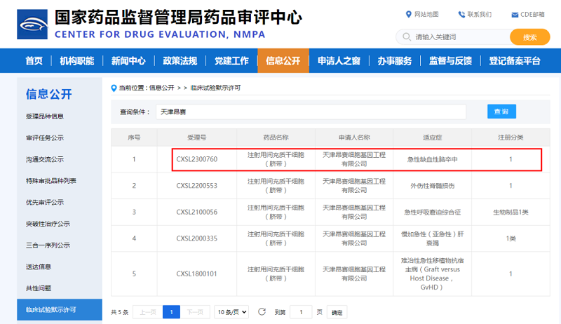 君創(chuàng)Portfolio| 干細(xì)胞新藥臨床獲批準(zhǔn)，漢氏聯(lián)合再迎新突破